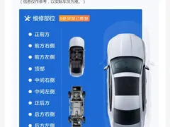2022 Porsche Macan 2.0T, белый — фото 2