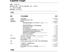 2020 Porsche Cayenne S Coupe 2.9T, чёрный — фото 17