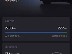 2026 Xiaomi SU7 RWD Standard — фото 6