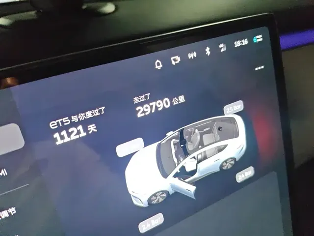 2022 Nio ET5 75kWh