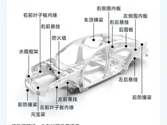 2022 Volkswagen Passat 330TSI Elite, чёрный — фото 17