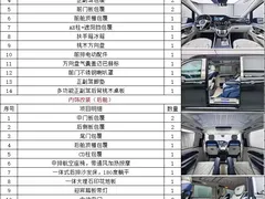 2023 Mercedes-Benz Vito 2.0T Business 7-seat, чёрный — фото 9