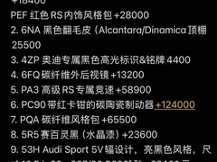 2022 Audi RS 6 4.0T Avant, чёрный — фото 21