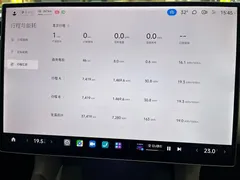 2025 Xiaomi YU7 4WD Pro — фото 9