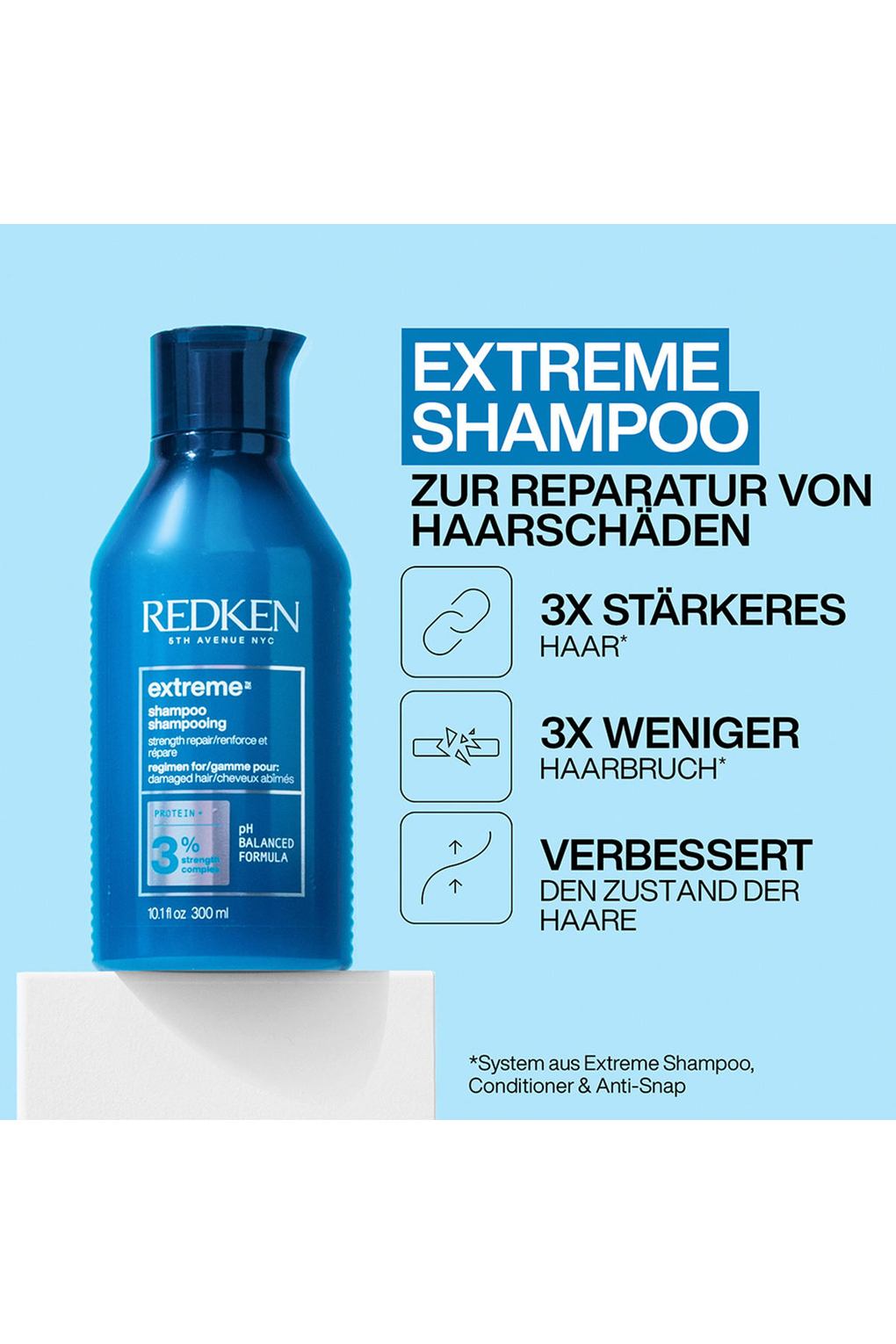 Косметический набор для волос Redken extreme Spring Set. Фото 3.