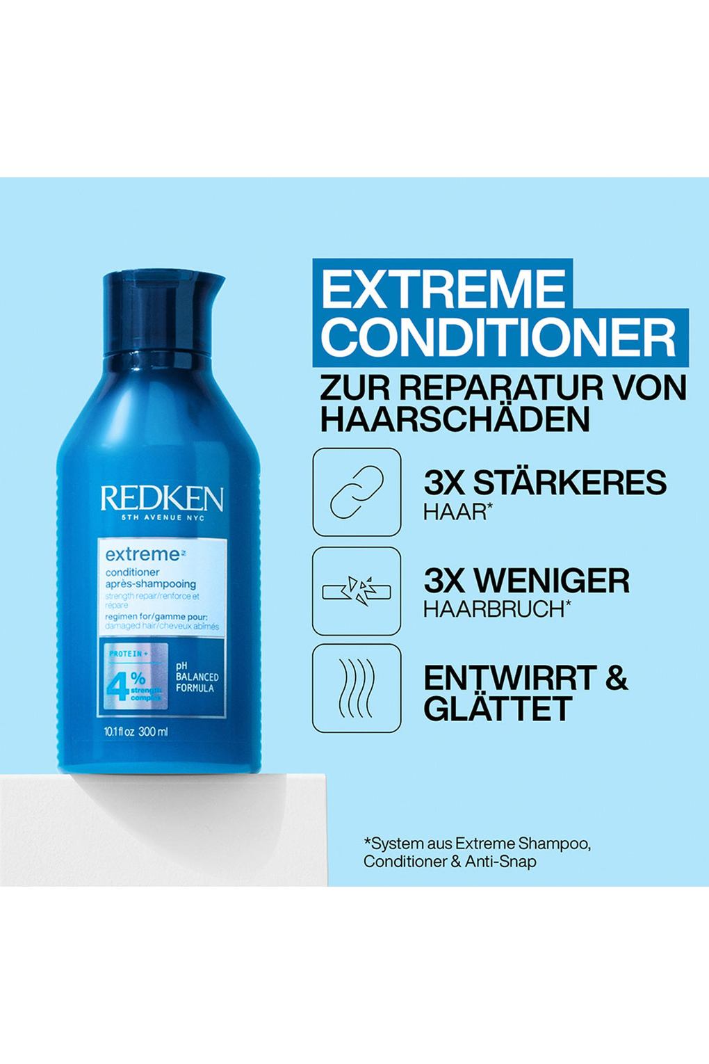 Косметический набор для волос Redken extreme Spring Set. Фото 4.