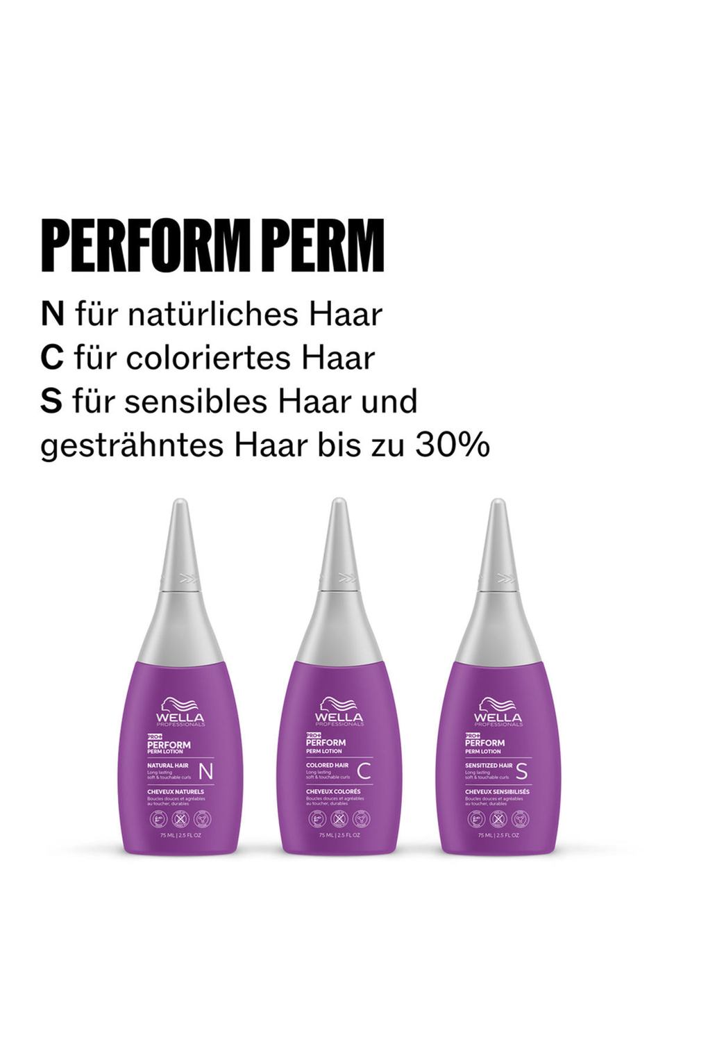 Нейтрализатор для перманентной завивки Wella Pro Perform Perm Neutralizer 1 Liter. Фото 5.