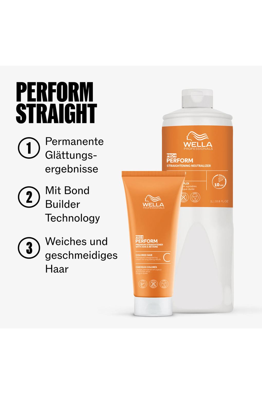 Средство для химического выпрямления Wella Pro Perform Straightening Neutralizer 1 Liter. Фото 3.