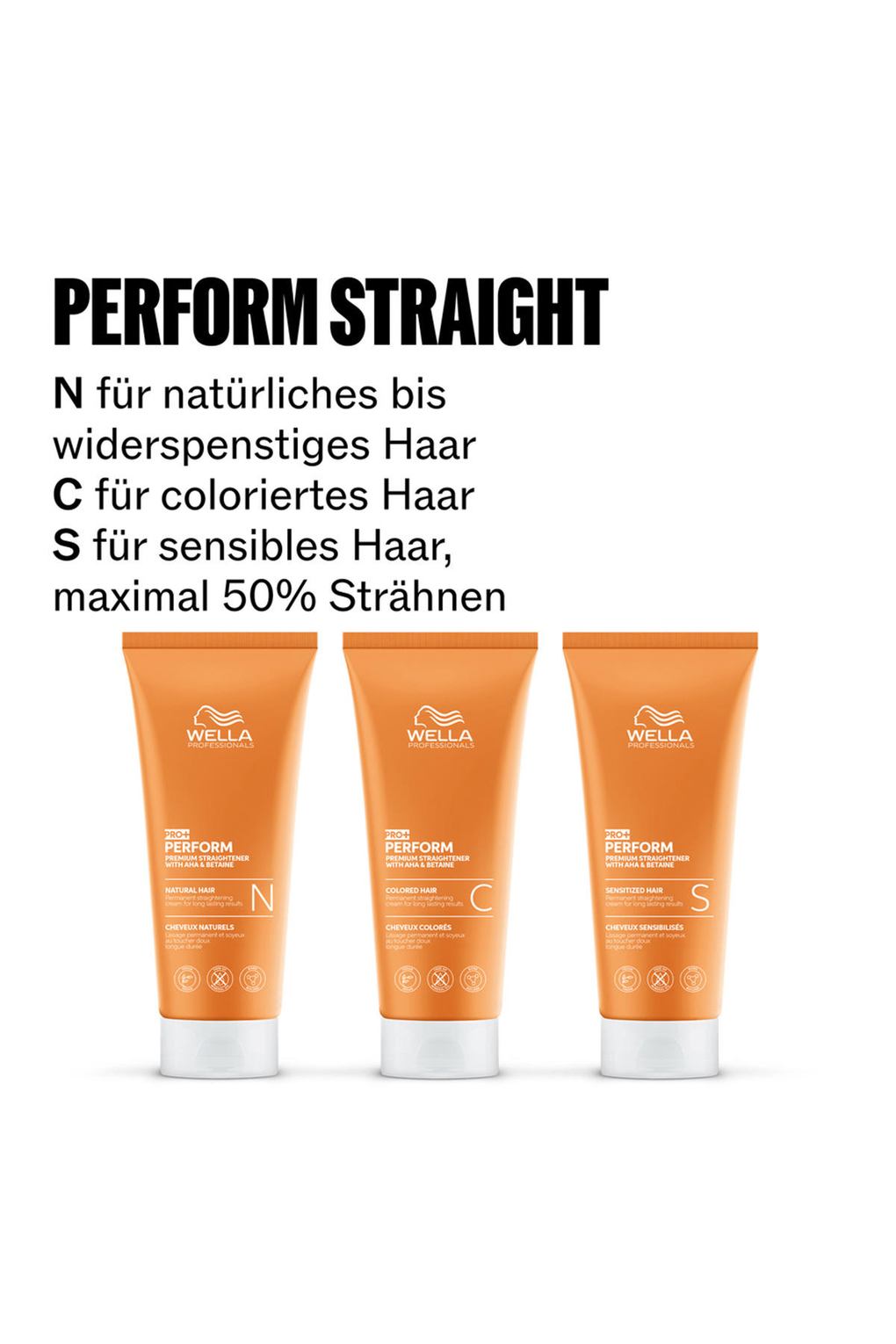 Средство для химического выпрямления Wella Pro Perform Straightening Neutralizer 1 Liter. Фото 5.