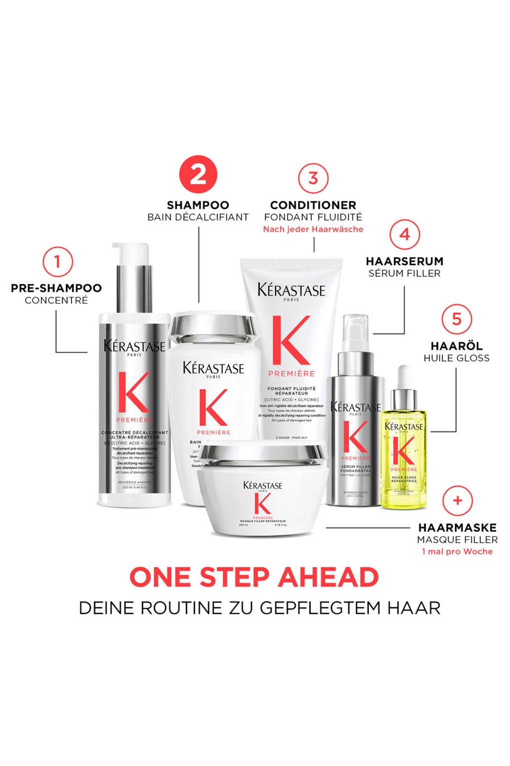Шампунь для волос Kerastase Premiere Bain Decalcifiant Repairer, 30 ml. Фото 5.