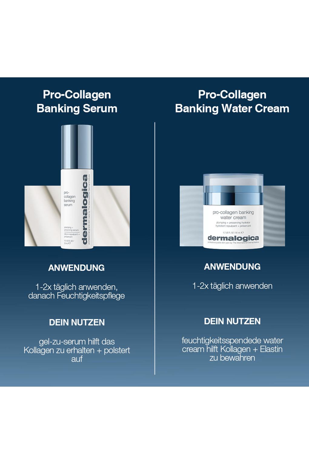 Крем для ухода за кожей Dermalogica Pro-Collagen Banking Water. Фото 6.
