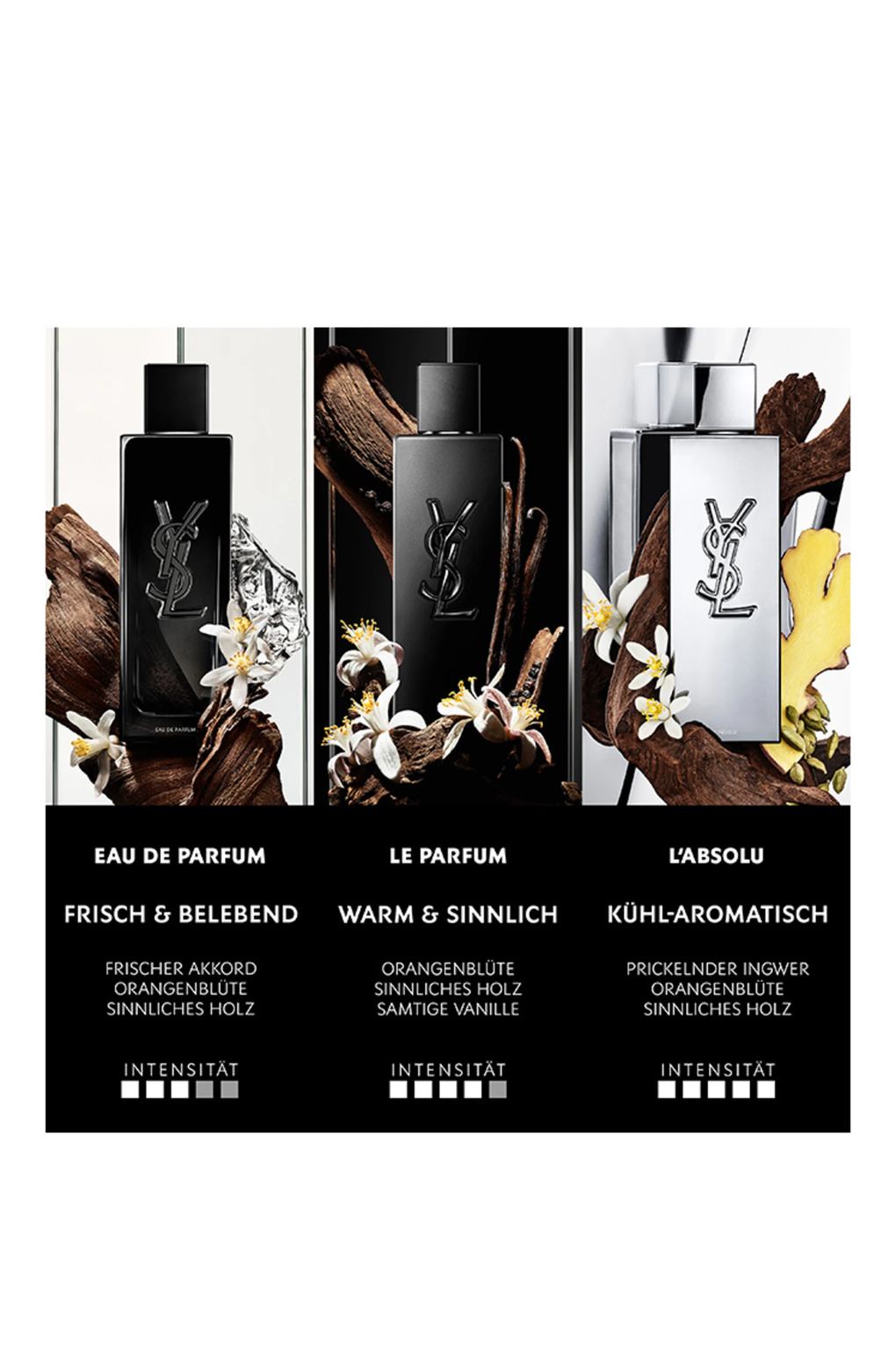 Вода парфюмерная Yves Saint Laurent MYSLF L'absolu, 100 мл. Фото 5.