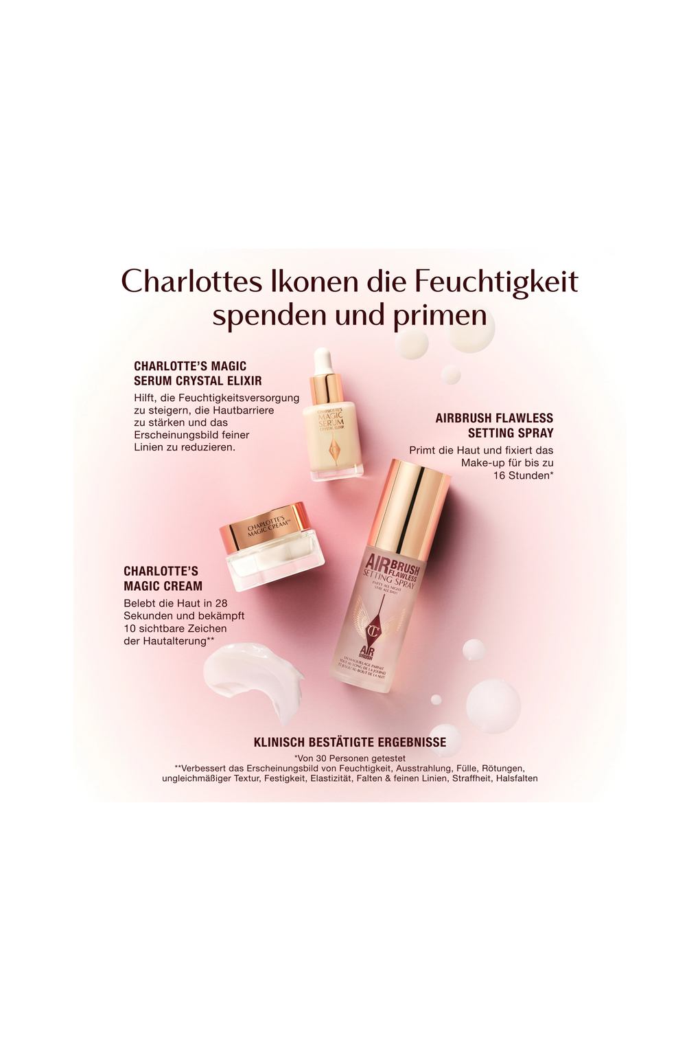 Набор уходовой косметики Charlotte Tilbury Immediate Skin Revival + Flawless Base Kit. Фото 2.