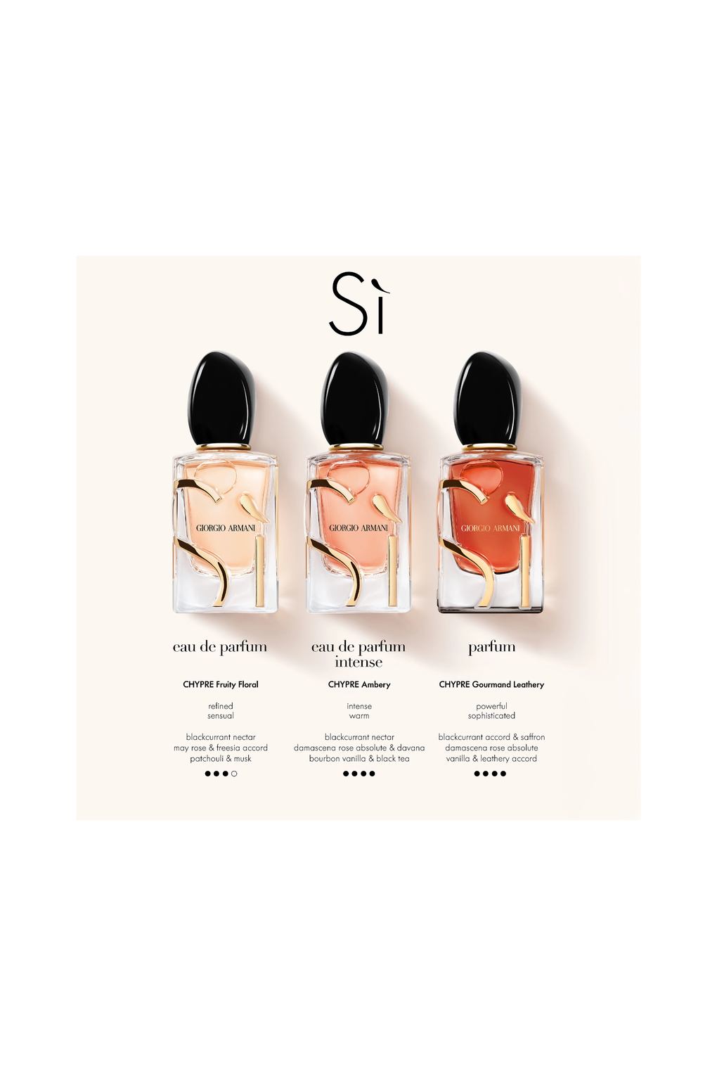Духи Giorgio Armani Yes, 100 мл. Фото 5.