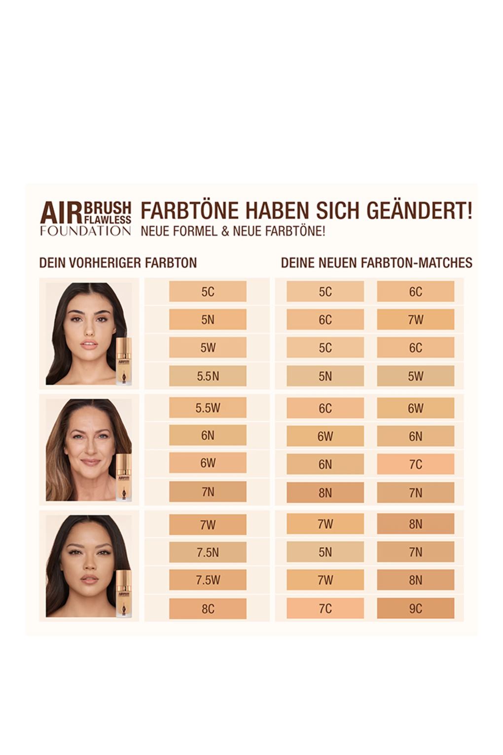 Тональный крем Charlotte Tilbury airbrush flawless foundation 7 COOL. Фото 6.