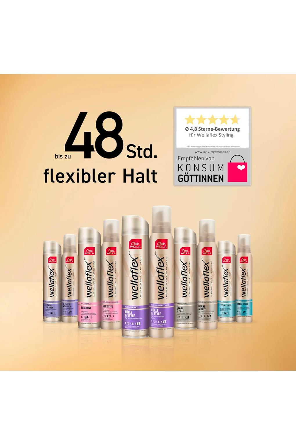 Лак для волос wellaflex Haarspray 2-Tages-Volumen. Фото 5.