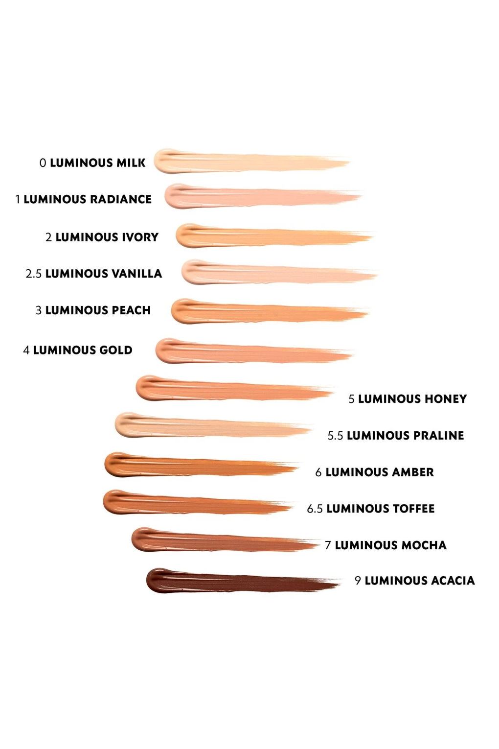 Консилер Yves Saint Laurent Touche eclat Concealer - Nr. 02 - Luminous Ivory. Фото 3.