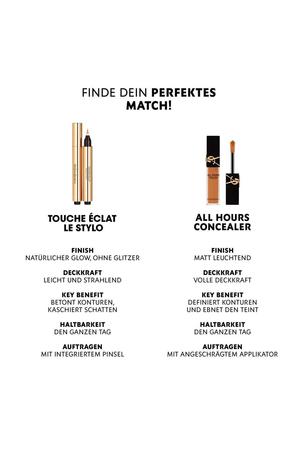Консилер Yves Saint Laurent Touche eclat Concealer - Nr. 02 - Luminous Ivory. Фото 5.