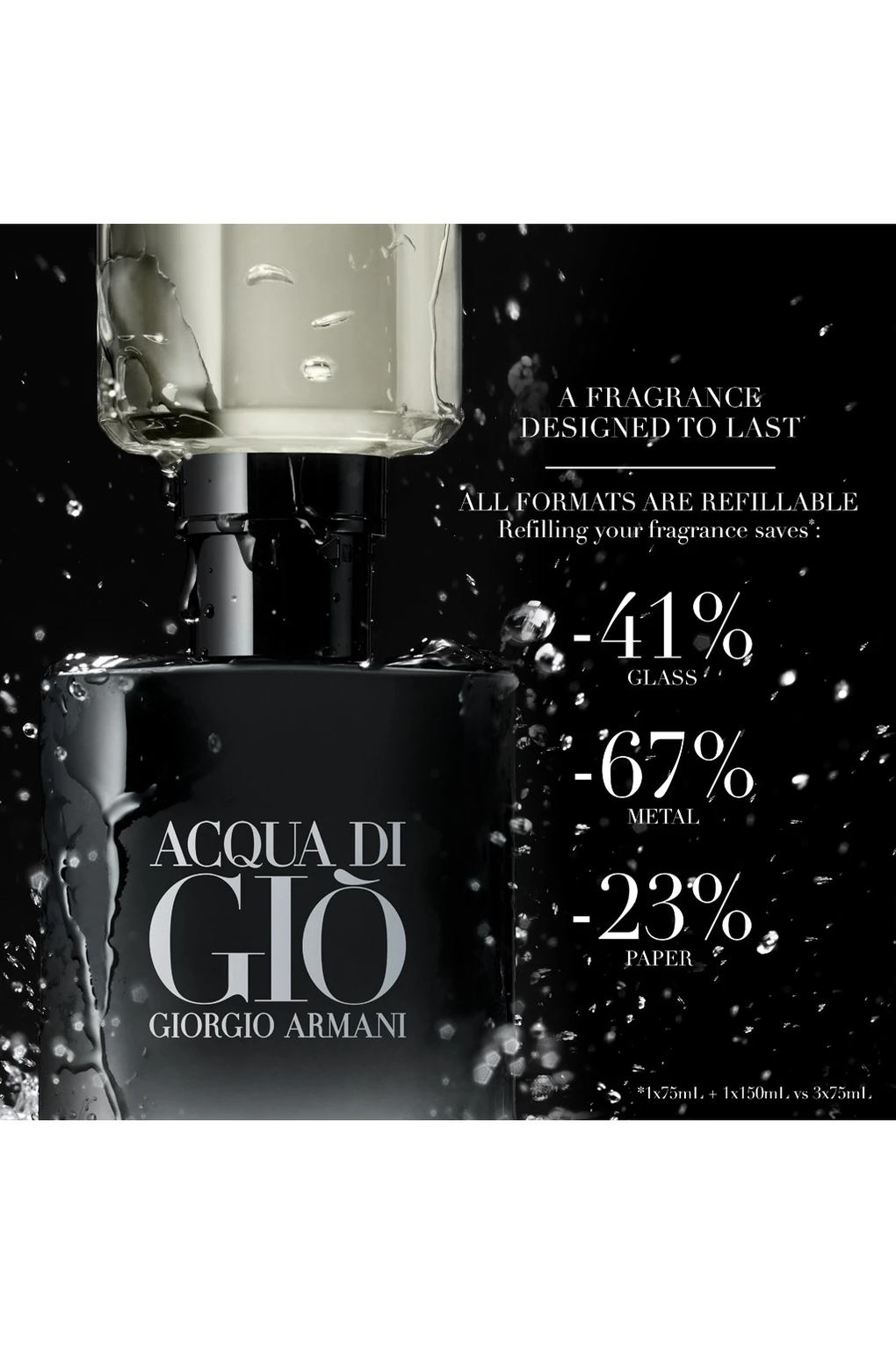Духи Giorgio Armani Acqua di Gi Homme Parfum Refillable Parfum, 200 мл. Фото 4.