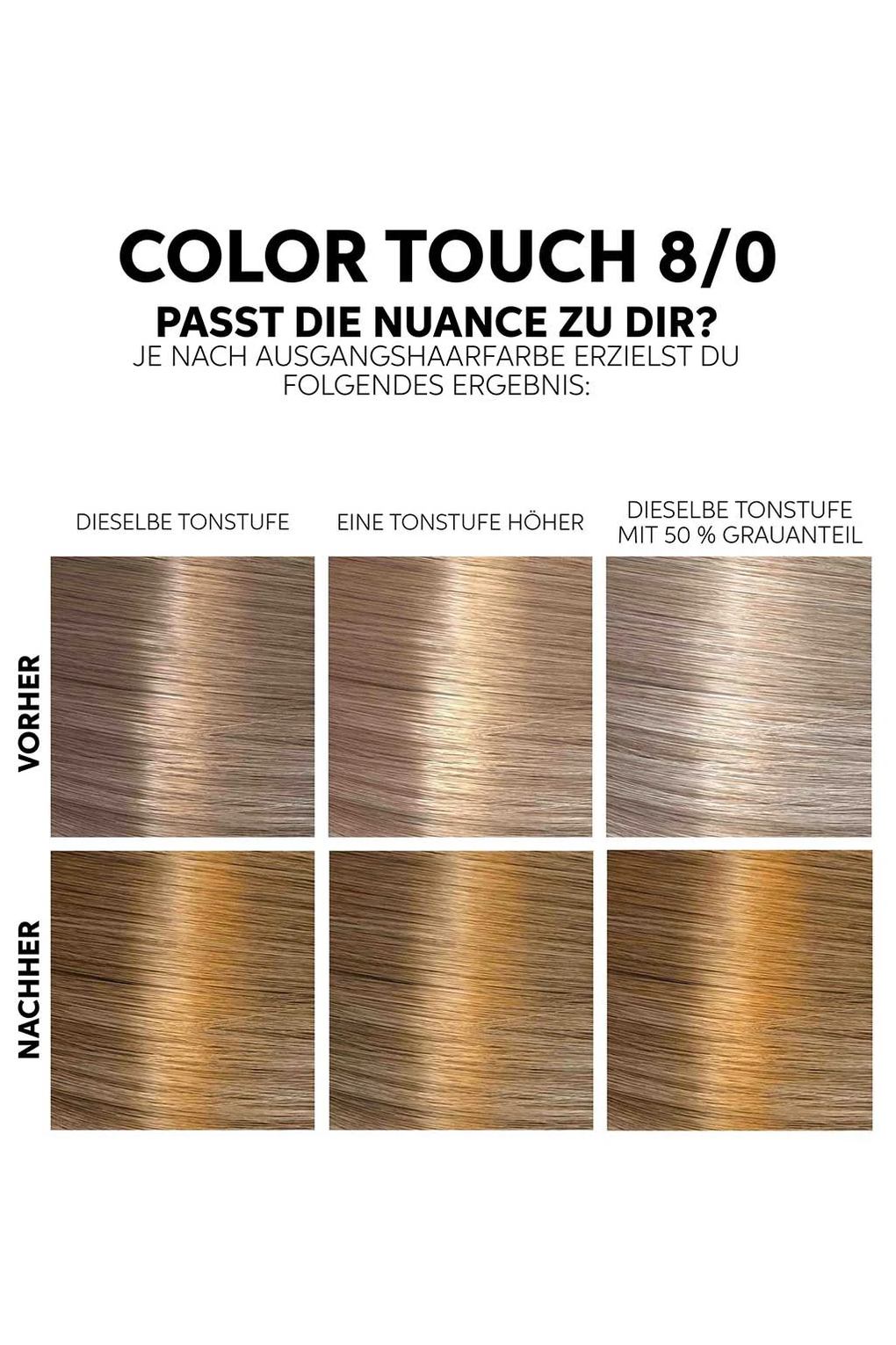 Набор для окрашивания волос Wella Professionals Color Touch Fresh-Up, 130 мл № 8/0 Светло-русый. Фото 5.