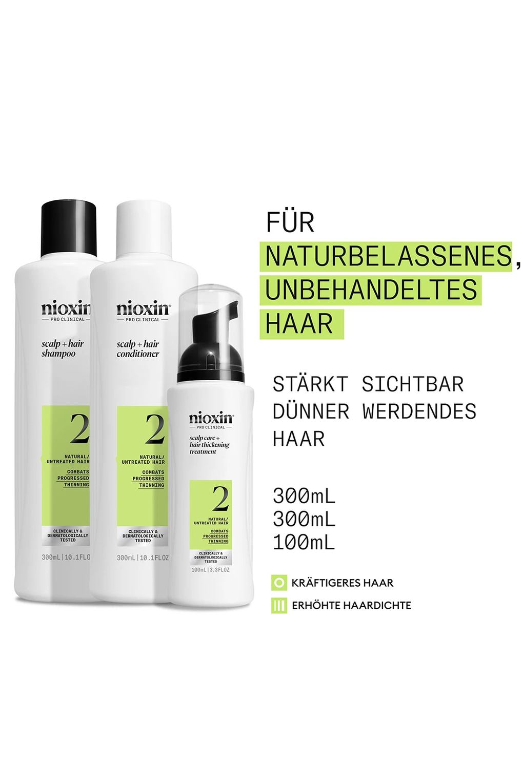 Набор для ухода за волосами Nioxin System 2 Scalp + Hair Thickening Kit 2.. Фото 2.