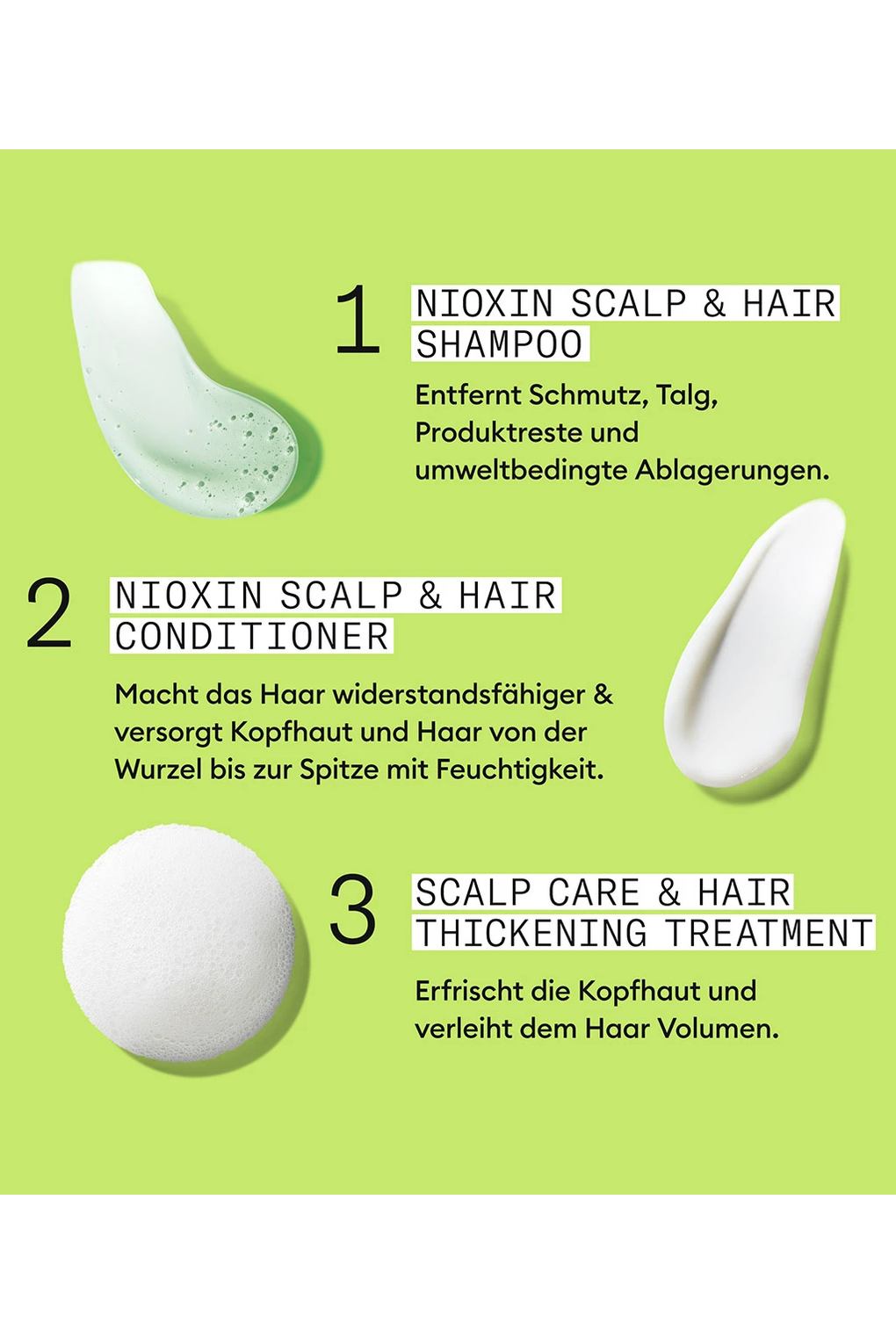 Набор для ухода за волосами Nioxin System 2 Scalp + Hair Thickening Kit 2.. Фото 6.