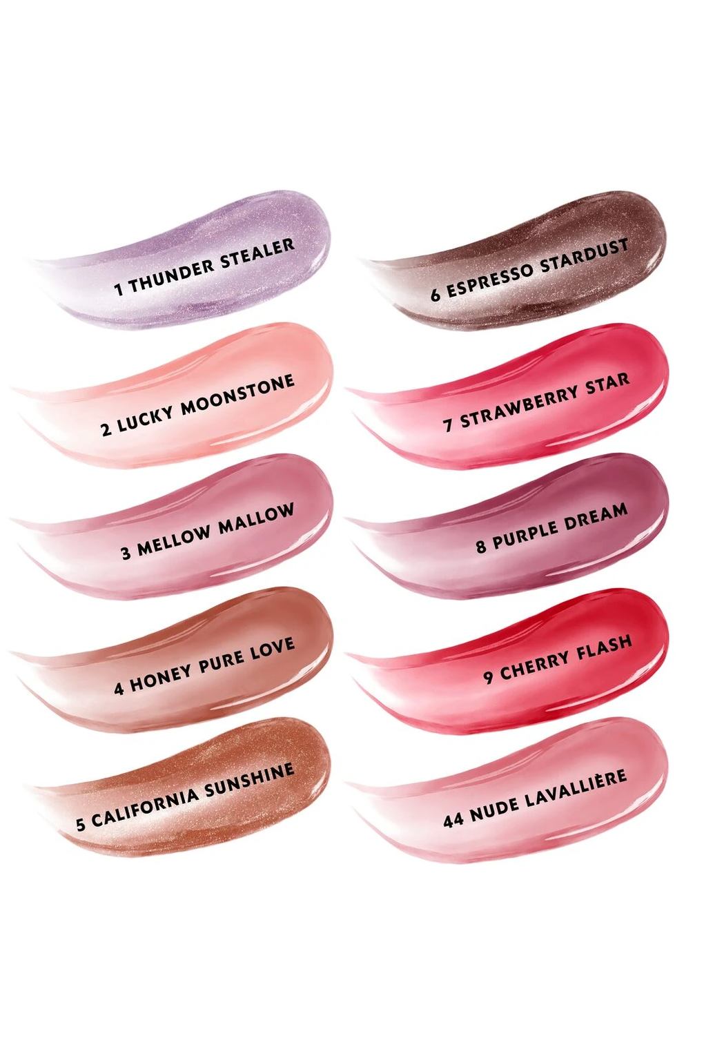 Блеск для губ Yves Saint Laurent Loveshine Gloss, 6 мл № 12 - Honey Moon. Фото 3.