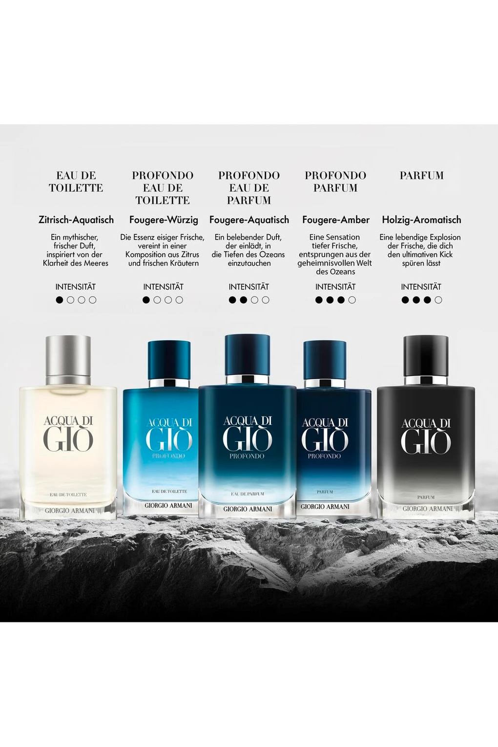 Туалетная вода Acqua di Gi Homme Profondo Eau de Toilette, 100 ml. Фото 4.