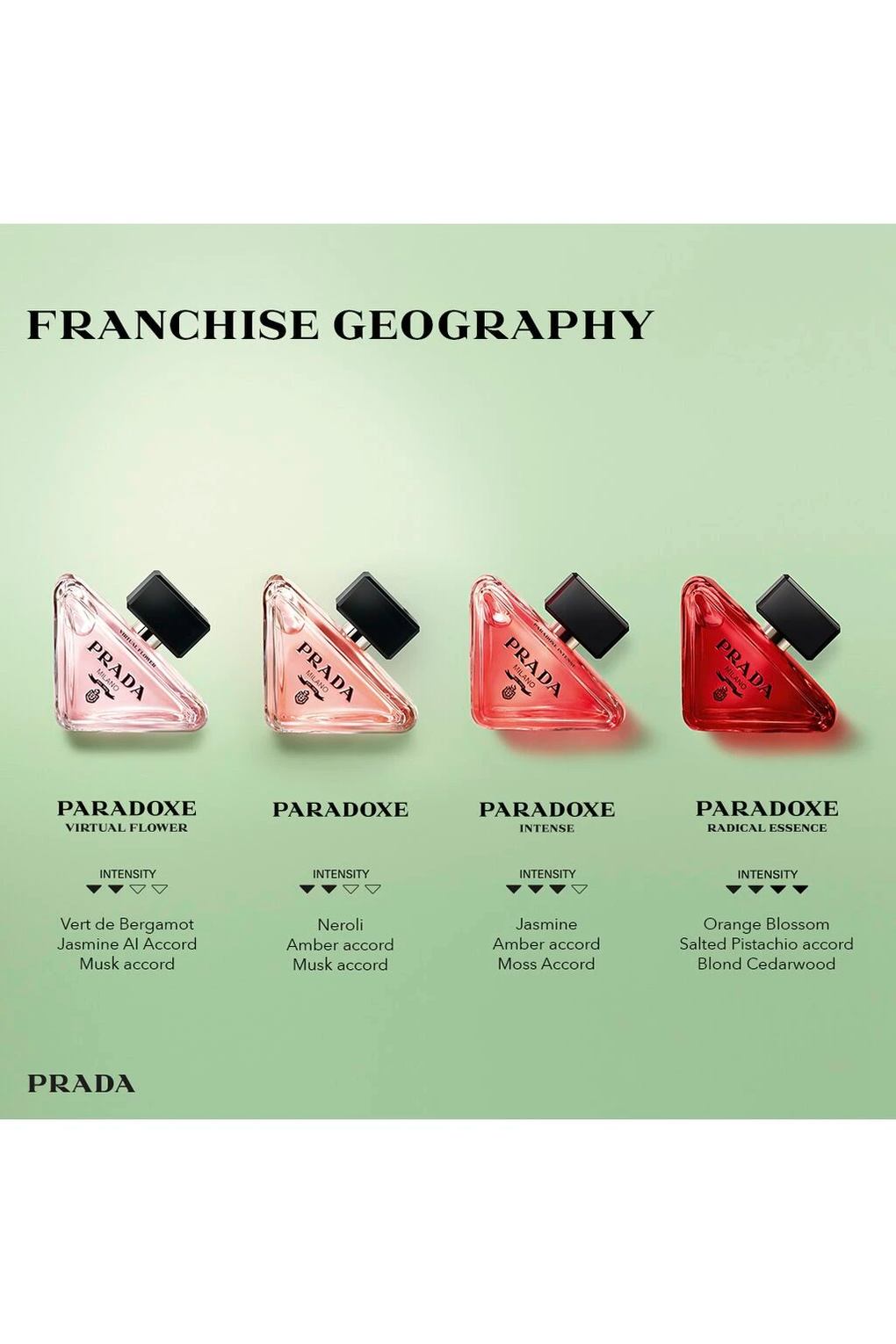 Вода парфюмерная Paradoxe Le Parfum Radical Essence Eau de Parfum, 50 ml. Фото 5.