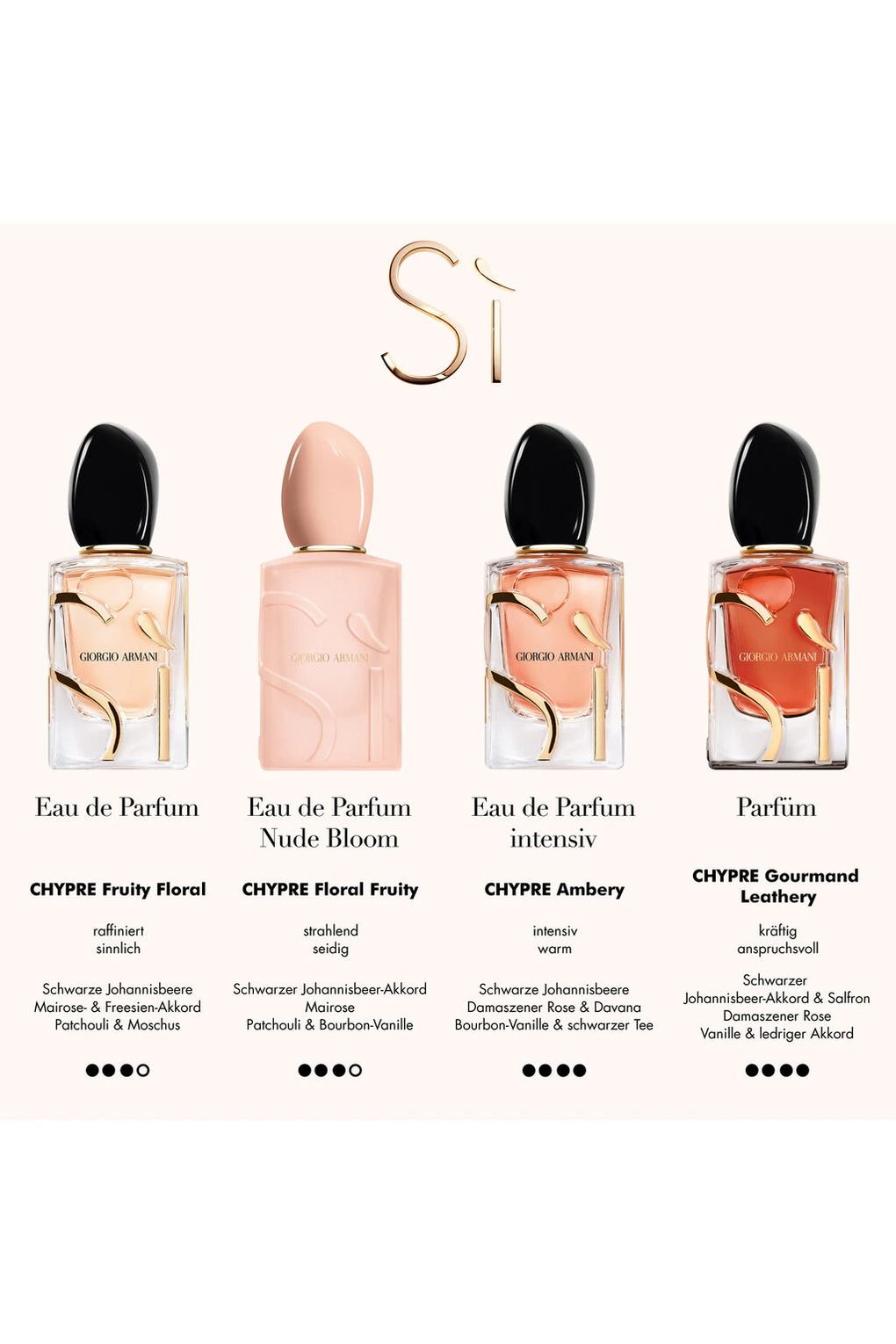 Духи S Parfum Parfum, 30 ml. Фото 4.