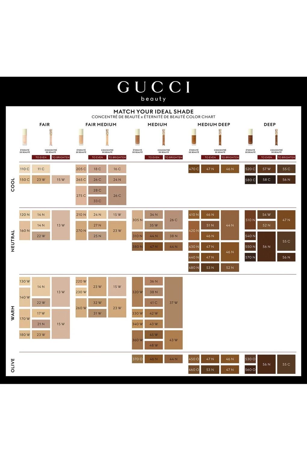 Консилер Gucci Beauty Concentrate 26C, 8 мл. Фото 6.