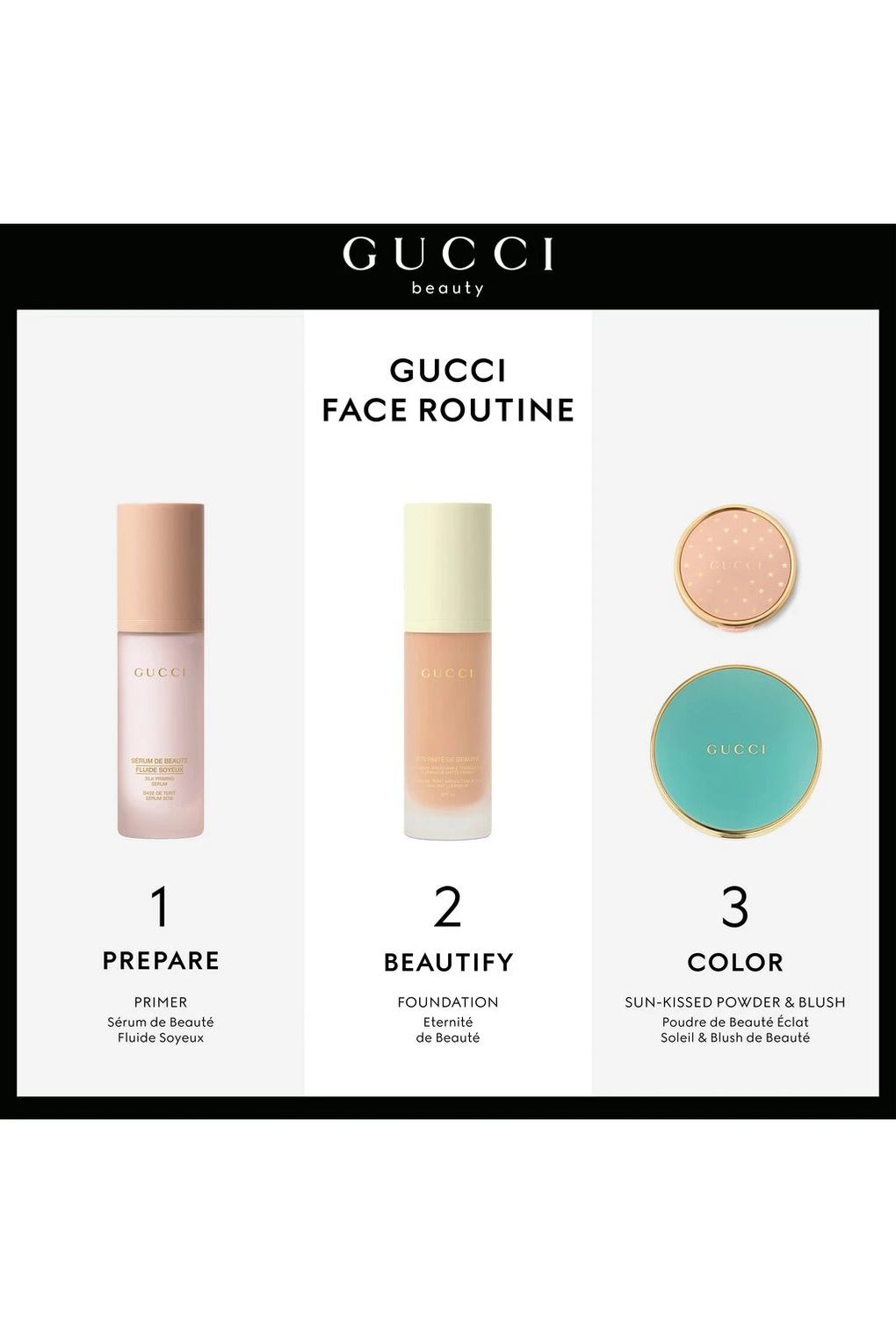 Gucci Serum de Beaute Fluide Soyeux Primer, 30 мл Белый. Фото 4.