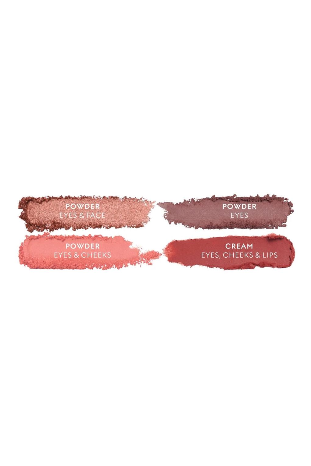 Палитра теней для век Gucci Palette de Beaute Quatuor, 6 г №. 02 - Роза Нитида. Фото 3.