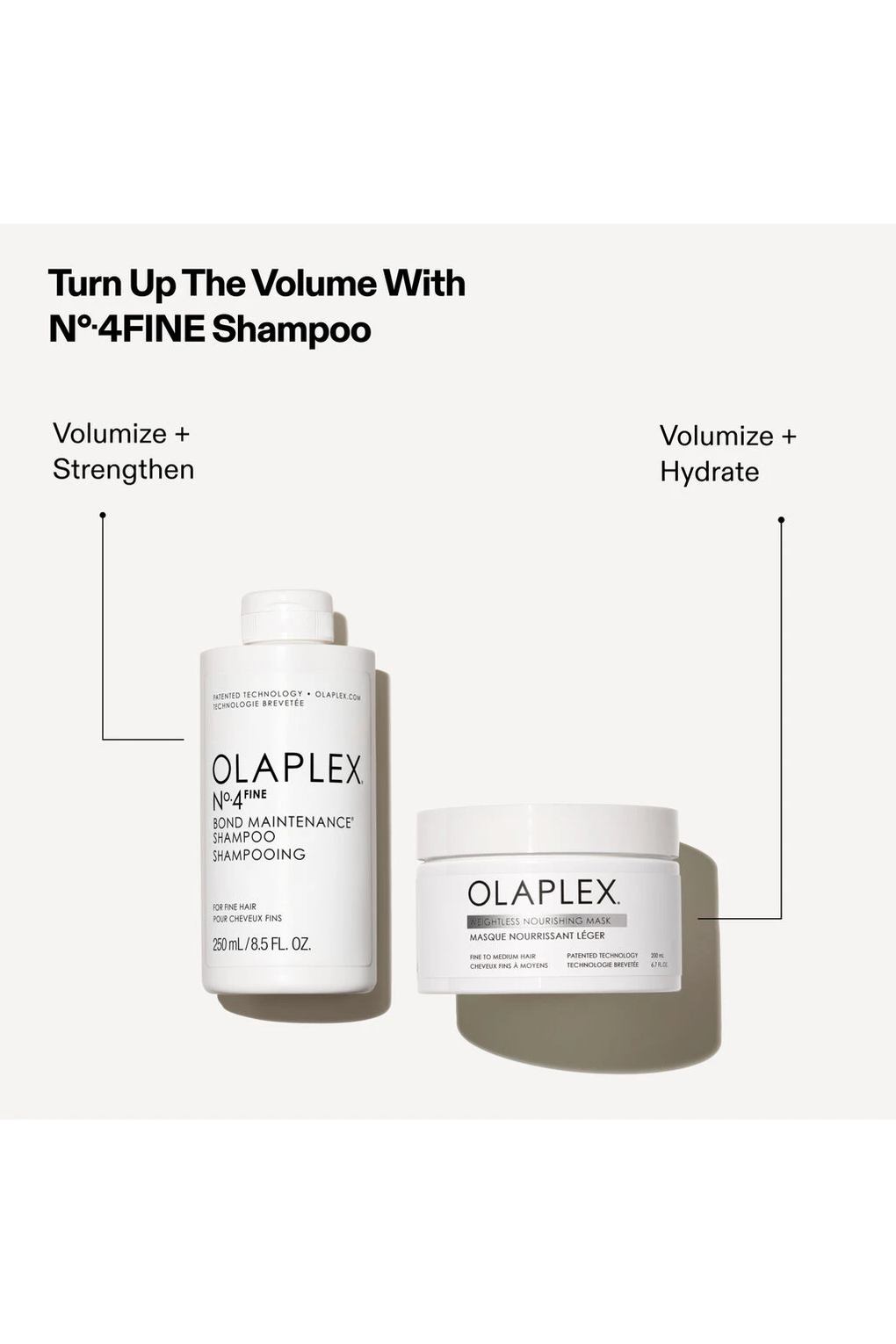 Маска для волос OLAPLEX Weightless Nourishing Mask, 200 мл. Фото 6.