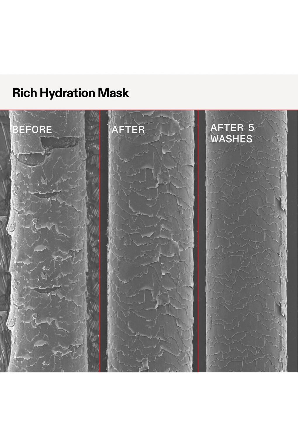 Маска для волос OLAPLEX Rich Hydration Mask, 200 мл. Фото 6.