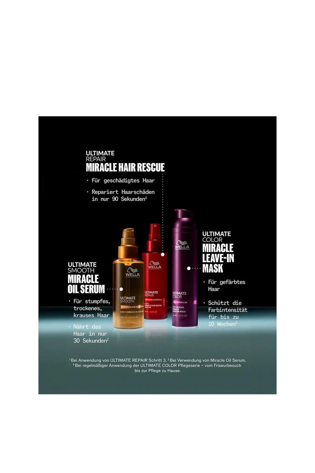 Несмываемая маска для лица Ultimate Color Miracle, 95 мл.. Фото 6.