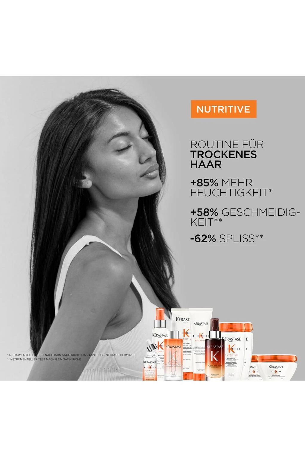 Косметический набор для волос Kerastase Nutritive Set. Фото 6.