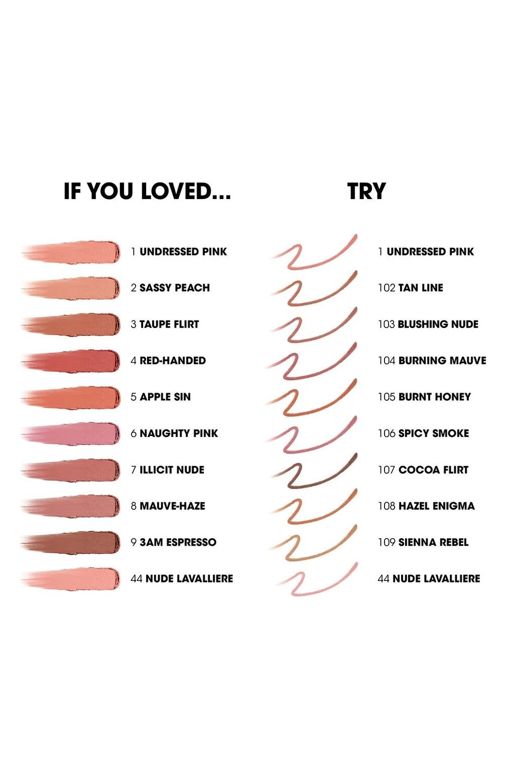 Карандаш для губ YSL Lovenude Kiss Shaper, 1,2 г № 108 - Hazel Engima. Фото 6.