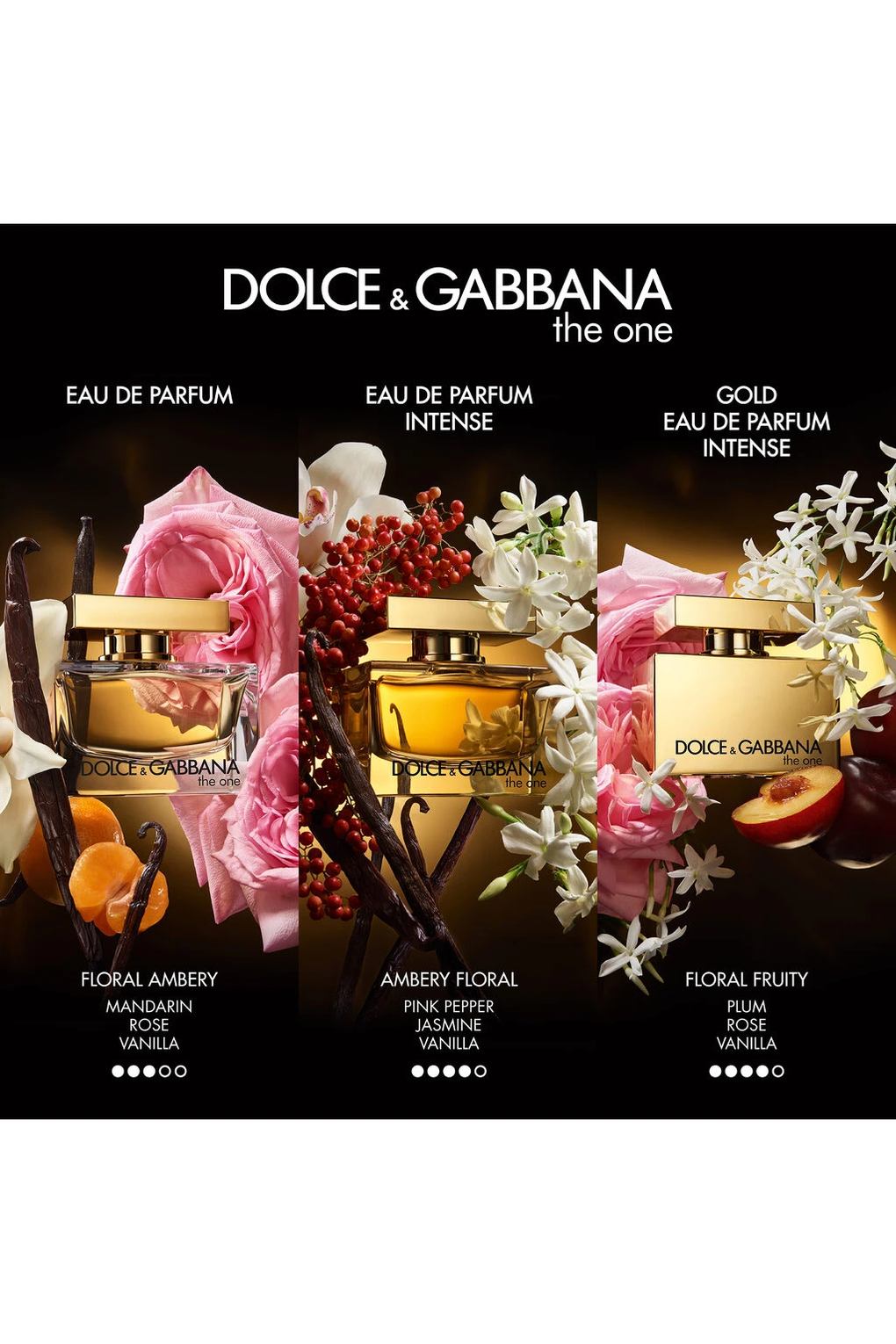 Вода парфюмерная The One Intense Eau de Parfum, 50 ml. Фото 4.
