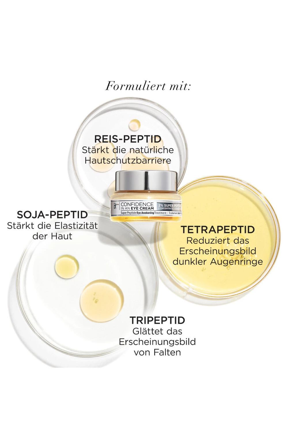 Крем для глаз It Cosmetics Confidence in an Eye Cream, 15 мл.. Фото 5.