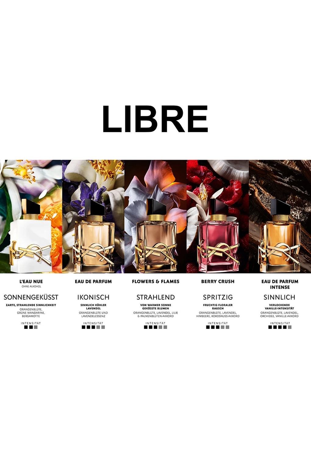 Вода парфюмерная Libre Berry Crush Eau de Parfum, 50 ml. Фото 5.
