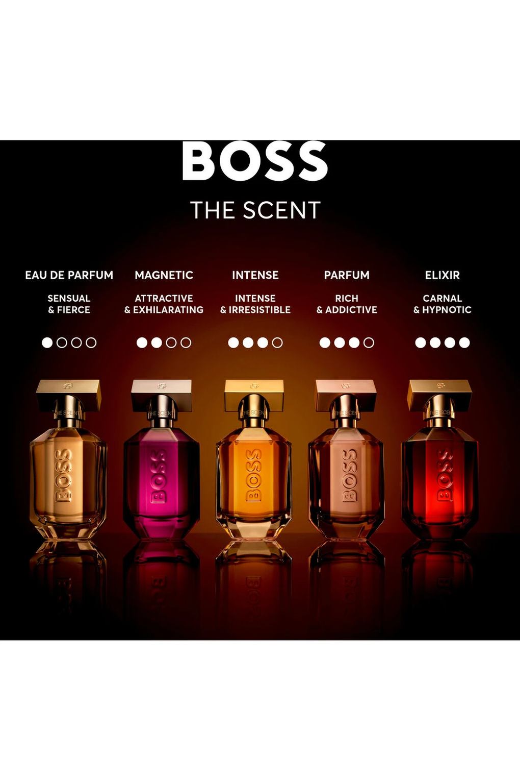 Вода парфюмерная Boss the Scent Intense for Her Eau de Parfum, 50 ml. Фото 6.