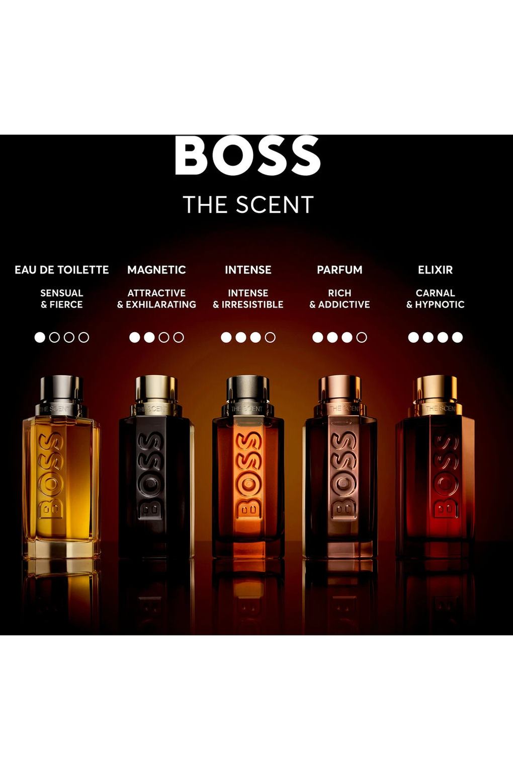 Вода парфюмерная Boss the Scent Intense for Him Eau de Parfum, 100 ml. Фото 6.