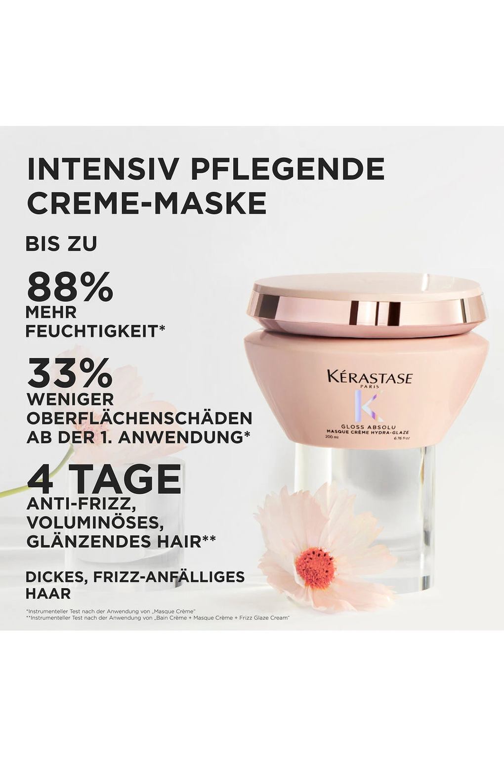 Маска для волос Gloss Absolu Masque Cr me Hydra-Glaze, 200 мл. Фото 2.