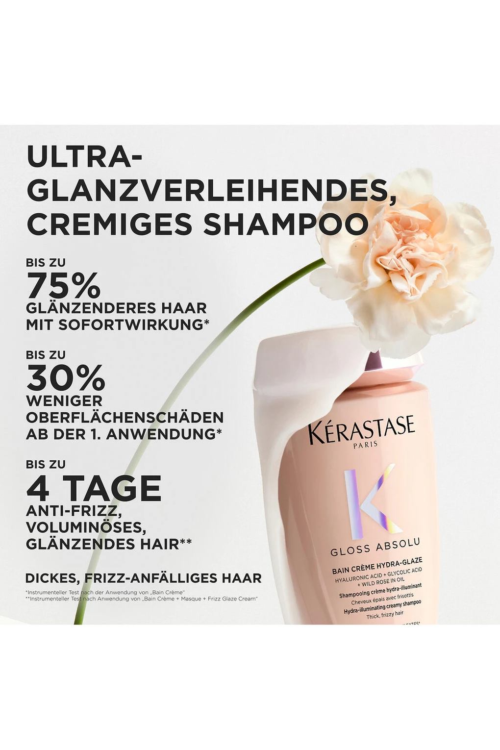 Шампунь для волос Gloss Absolu Cr me Hydra-Glaze, 80 мл. Фото 6.
