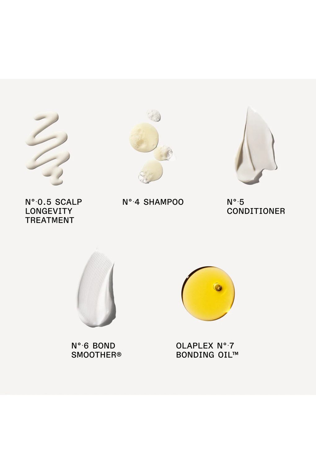 Набор для ухода за волосами Healthy Hair Discovery Set. Фото 2.
