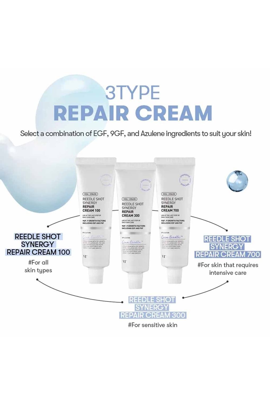Крем для лица VT Cosmetics Reedle Shot Synergy Repair Cream 700, 50мл. Фото 3.