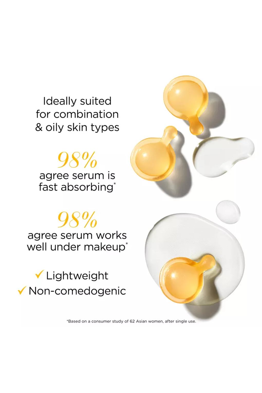 Сыворотка для ухода за кожей Elizabeth Arden Advanced Light Ceramide Capsules, 28 мл. Фото 3.