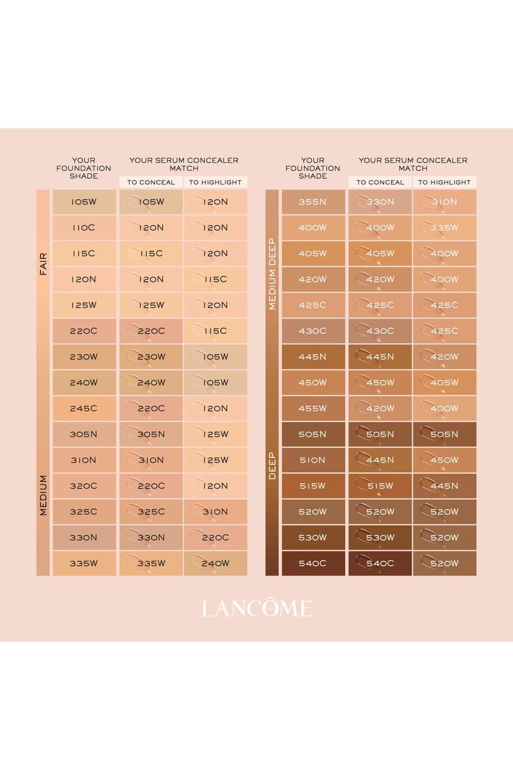 Консилер Lancome Teint Idole Ultra Wear Care & Glow 445N, 13 мл. Фото 6.