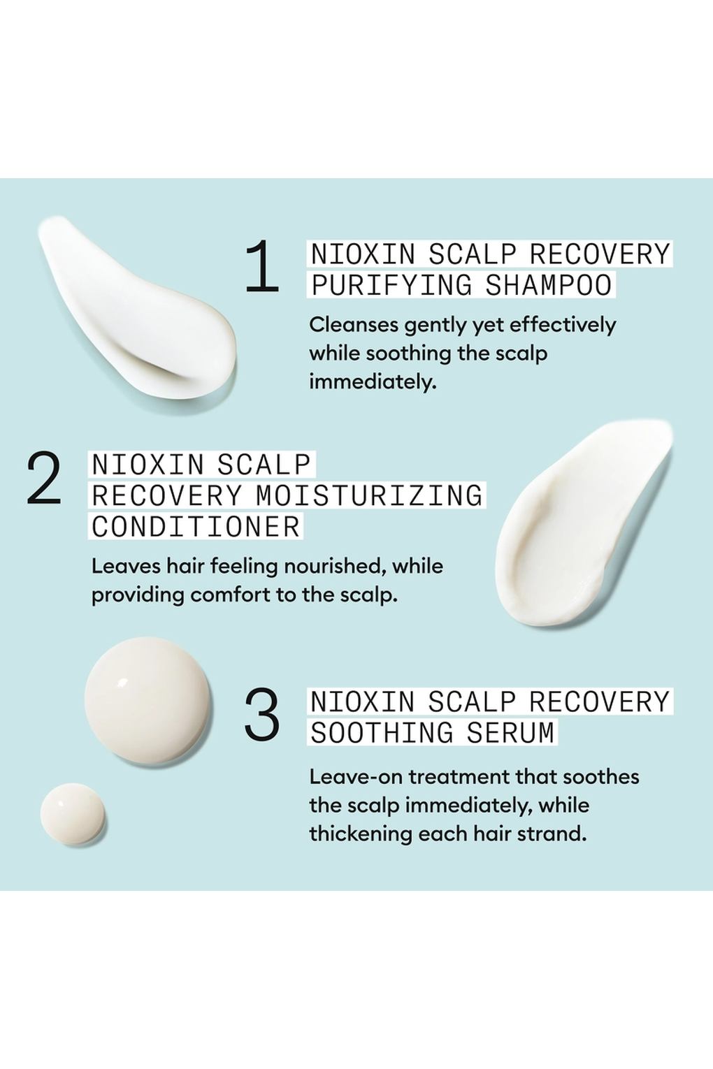 Шампунь для волос Nioxin Scalp Recovery Purifying Shampoo Anti-Dandruff, 200 мл. Фото 6.